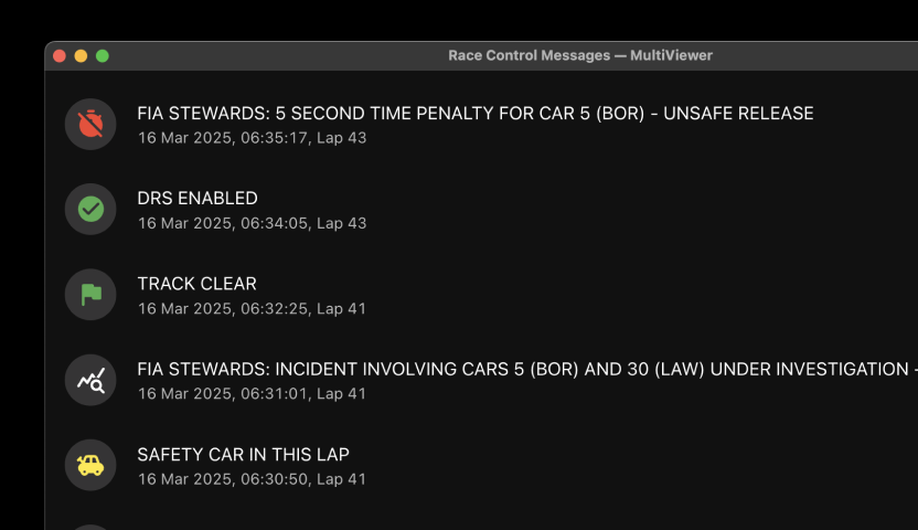Race control messages