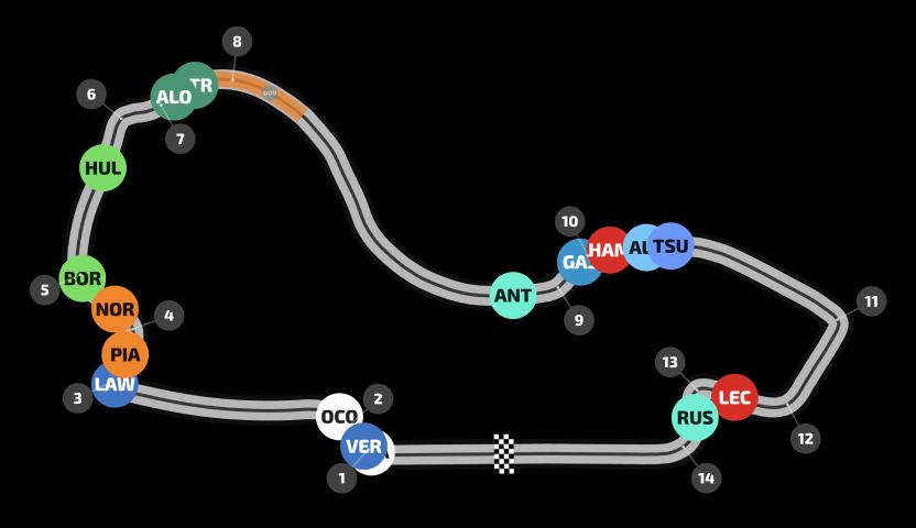 Track map with marshal sectors